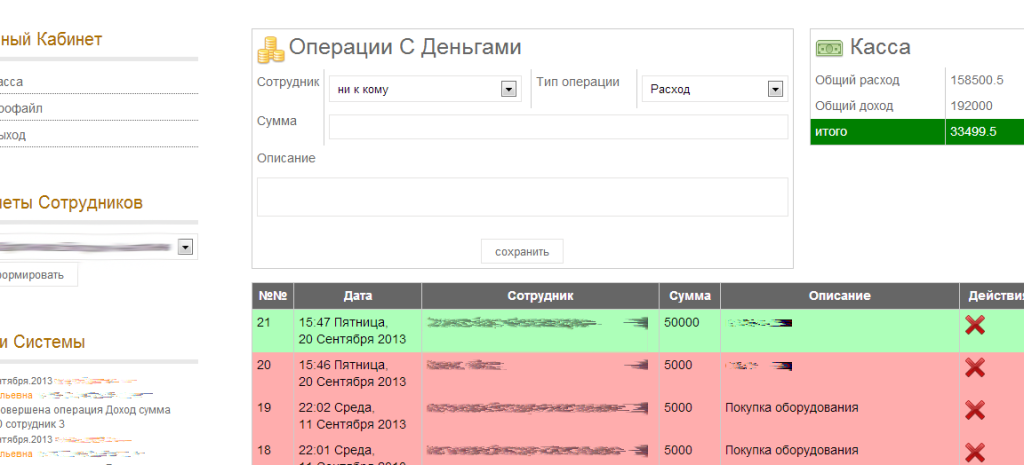 Система управления организацией